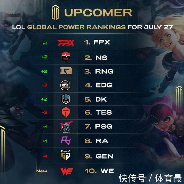 现已初露锋 现已初露锋