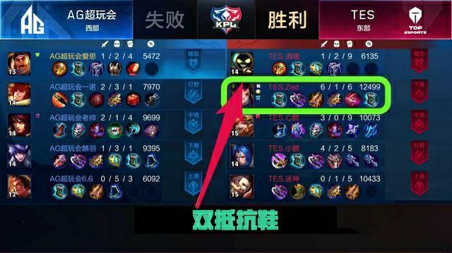 甲赛场上的 甲赛场上的